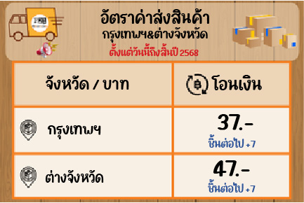 อัตราค่าส่ง2568